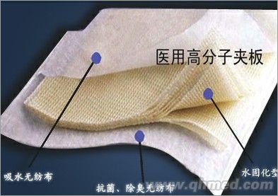 点击放大 高分子夹板 夹板