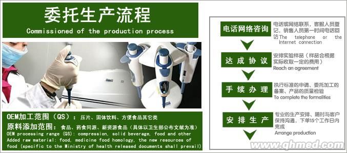 点击放大 加工供应甘氨酸亚铁颗粒 代加工供应甘氨酸亚铁颗粒