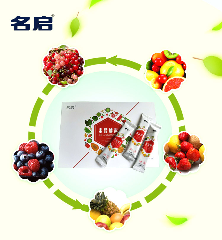 点击大放
