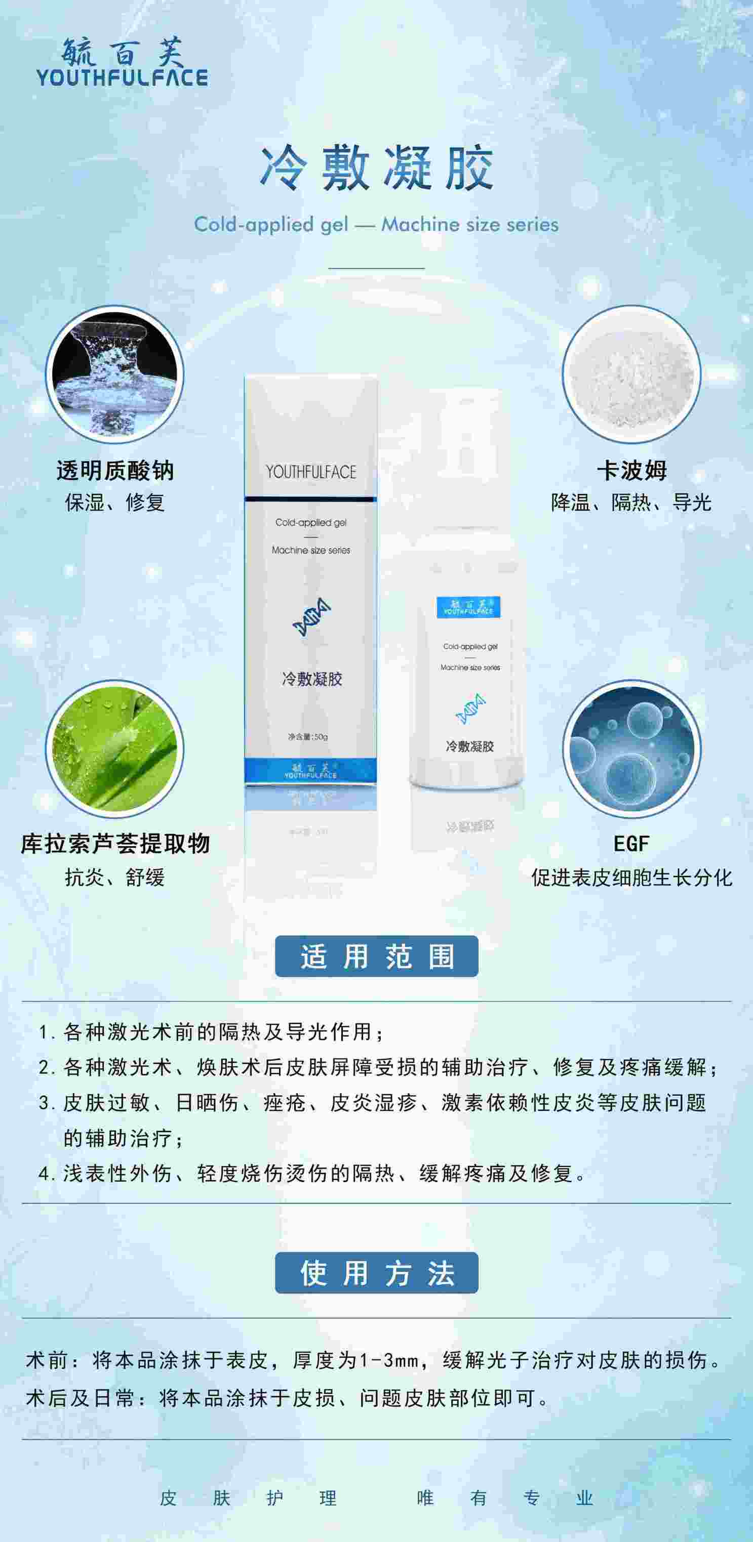 点击大放