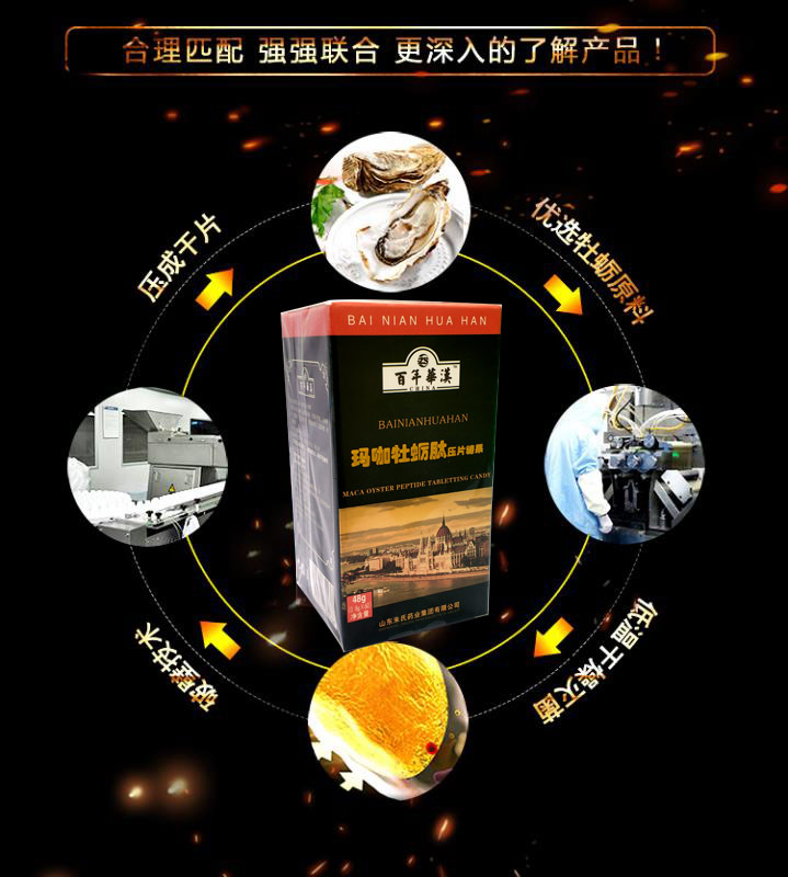 点击放大 玛咖牡蛎肽压片糖果 玛咖压片糖果价格,玛咖压片糖果吃法,玛咖