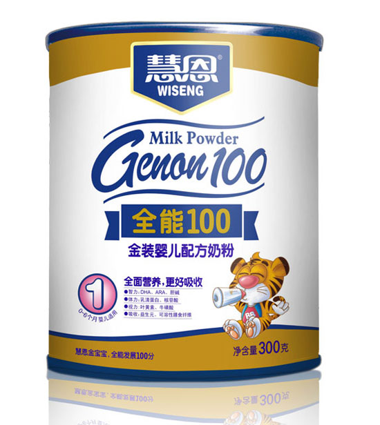 ۶ȫ100װӤ䷽̷300ȫ